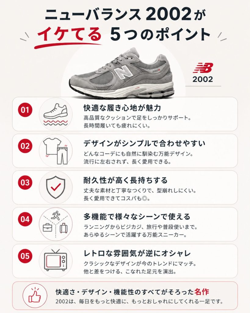 ここが良い！ニューバランス2002がイケてるポイント