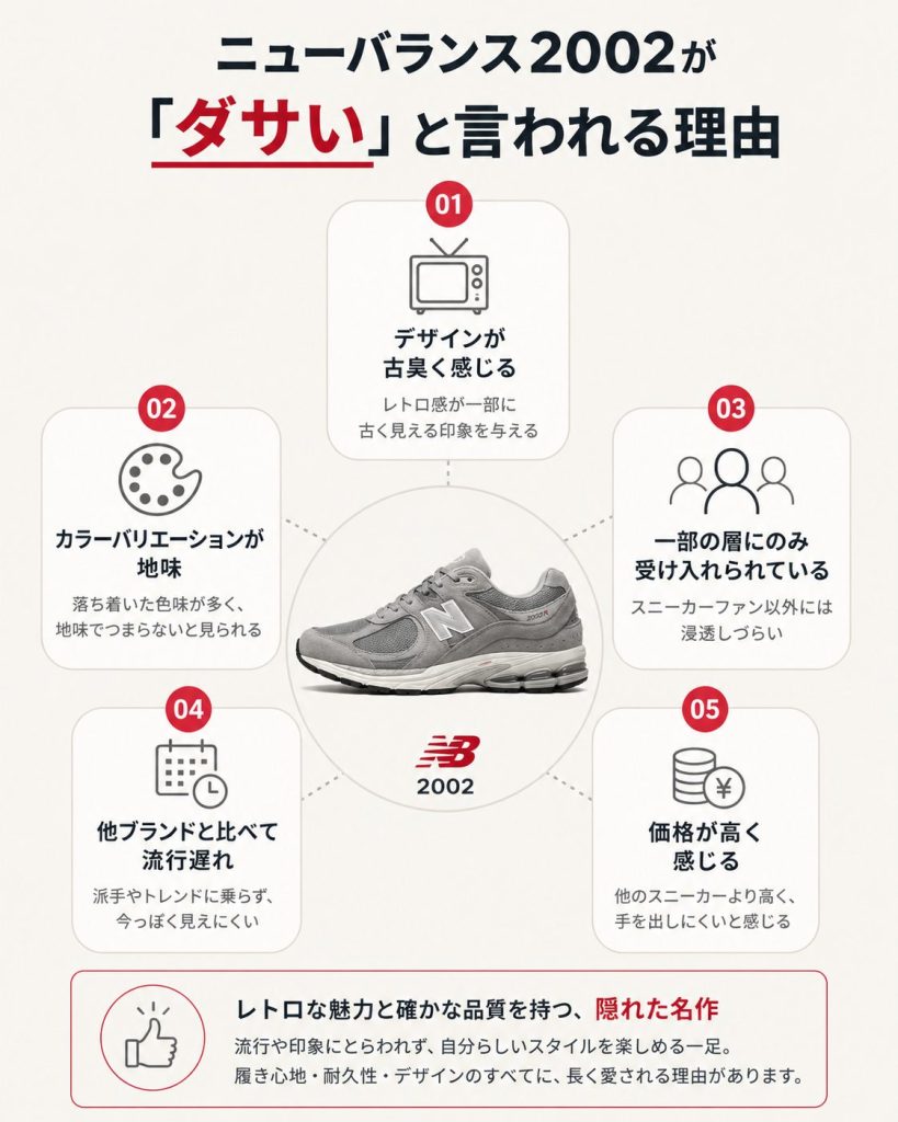 ニューバランス2002がダサいと言われる理由